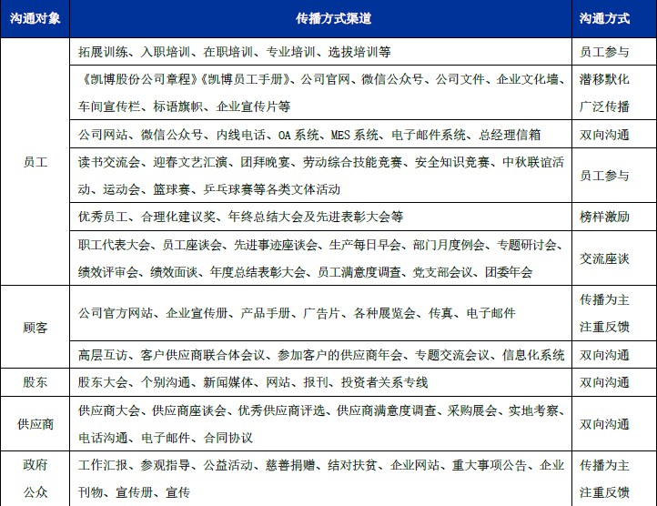 數控雕銑機,模具雕銑機,立式加工中心,石墨雕銑機-凱博數控 數控雕銑機,模具雕銑機,立式加工中心,石墨雕銑機-凱博數控