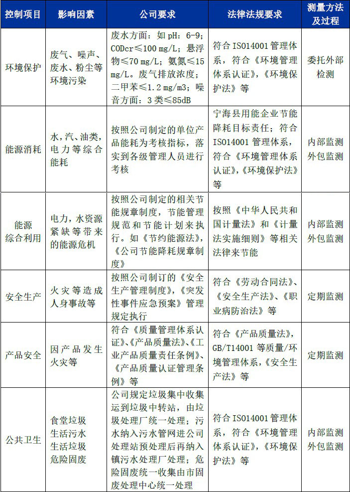數控雕銑機,模具雕銑機,立式加工中心,石墨雕銑機-凱博數控 數控雕銑機,模具雕銑機,立式加工中心,石墨雕銑機-凱博數控